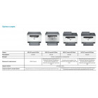 МФУ лазерное HP LaserJet  M236sdn А4/чб/29стр/дуплекс/АПД/ Ethernet 9YG08A#B19