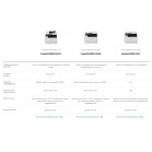 МФУ Canon  imageRUNNER 2224 ( ч/б, А3, 24 стр/мин, копир/принтер/сканер, крышка и тонер в комплекте)