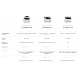 МФУ Canon  imageRUNNER 2224 ( ч/б, А3, 24 стр/мин, копир/принтер/сканер, крышка и тонер в комплекте)
