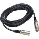 Микрофон проводной Audio-Technica PRO41 4.5м черный