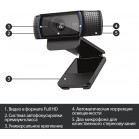 Камера Web Logitech HD Pro C920 черный 3Mpix (1920x1080) USB2.0 с микрофоном (960-000998)