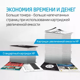 Картридж лазерный HP 212X W2121X голубой бар.в компл. (10000стр.) для HP CLJ Enterprise M554/M555