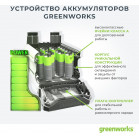 Газонокосилка роторная Greenworks GD60LM46SPK4 (2502907UB)
