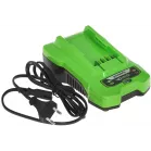 Газонокосилка роторная Greenworks GD40LM46HP (2514407UB)