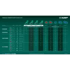 Газонокосилка ручная Зубр ГКЛ-2035-41