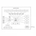 Коммутатор MikroTik CRS354-48P-4S+2Q+RM (L3) 1x100Мбит/с 48x1Гбит/с 4SFP+ 2xQSFP+ 48PoE+ 700W управляемый