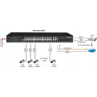 Коммутатор Osnovo SW-8244/L(400W) (L2+) 28x1Гбит/с 4xКомбо(1000BASE-T/SFP) 24PoE+ 400W управляемый