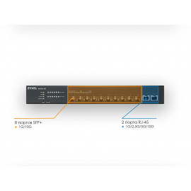 Коммутатор Zyxel XS1930-12F-ZZ0101F (L2+) 2x10Гбит/с 10SFP+ управляемый