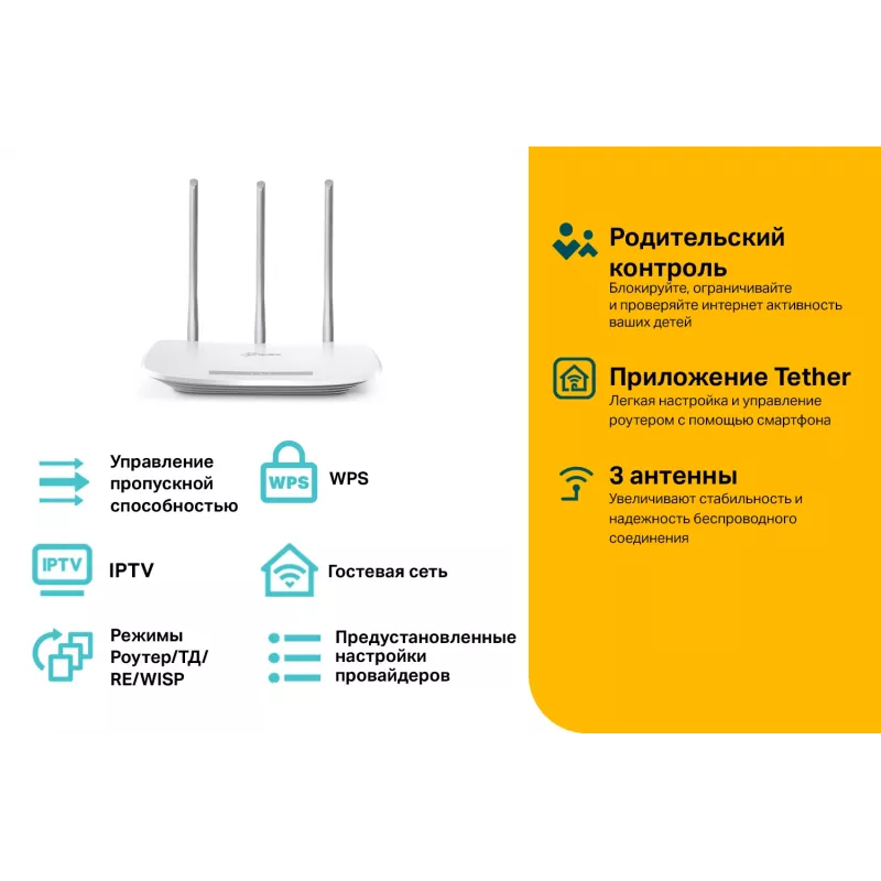 Роутер беспроводной TP-Link TL-WR845N N300 10/100BASE-TX белый
