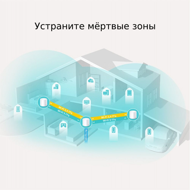 Купить Бесшовный Mesh роутер TP-Link DECO X20(3-PACK) AX1800  10/100/1000BASE-TX белый в интернет магазине CHIP52 – лучшая цена,  доставка, качество