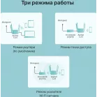 Роутер беспроводной TP-Link Archer C24 AC750 10/100BASE-TX белый