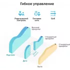 Роутер беспроводной TP-Link Archer C24 AC750 10/100BASE-TX белый