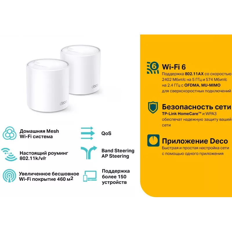 Бесшовный Mesh роутер TP-Link Deco X60(2-Pack) AX5400 10/100/1000BASE-TX белый (упак.:2шт)