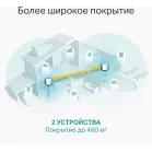 Бесшовный Mesh роутер TP-Link Deco X60(2-Pack) AX5400 10/100/1000BASE-TX белый (упак.:2шт)