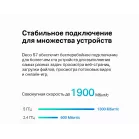 Бесшовный Mesh роутер TP-Link Deco S7(2-pack) AC1900 10/100/1000BASE-TX белый (упак.:2шт)
