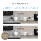 Бесшовный Mesh роутер Asus ZenWiFi XT9 (W-2-PK) AX7800 10/100/1000/2500BASE-T белый (упак.:2шт)