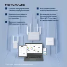 Роутер беспроводной Keenetic Netcraze Speedster 4G+ (NC-2911) AC1200 10/100/1000BASE-TX/4G cat.6 белый
