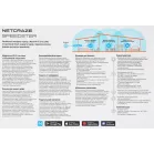 Роутер беспроводной Keenetic Netcraze Speedster (NC-3013) AC1200 10/100/1000BASE-TX белый