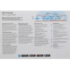 Роутер беспроводной Keenetic Netcraze Challenger (NC-3910) AX3000 100/1000/2500BASE-T белый