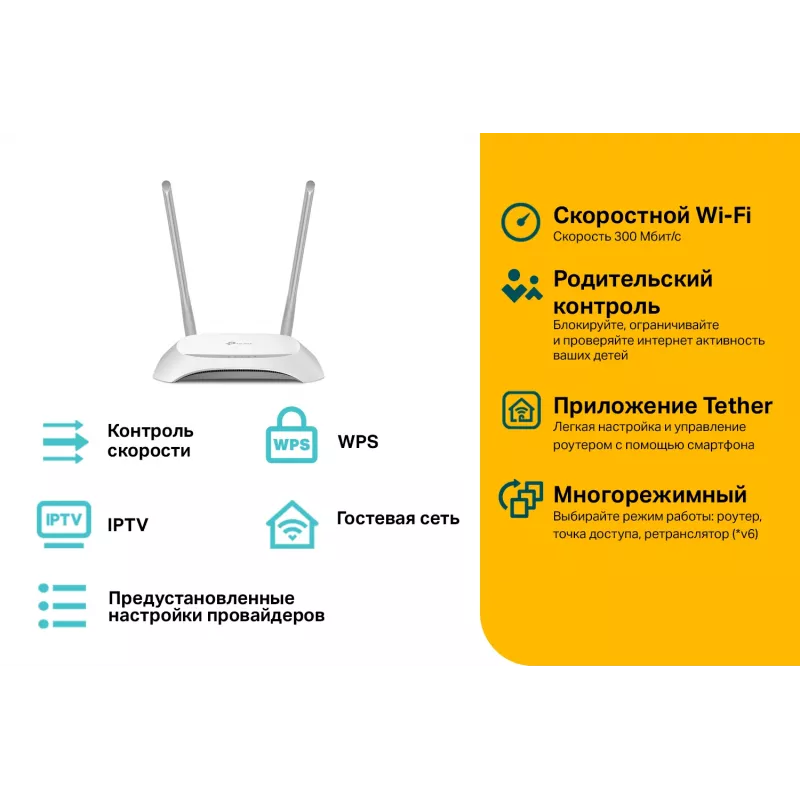 Роутер беспроводной TP-Link TL-WR840N N300 10/100BASE-TX белый