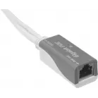 Точка доступа MikroTik NetBox 5 ax (L11UG-5HAXD-NB) AX2400 10/100/1000BASE-TX белый